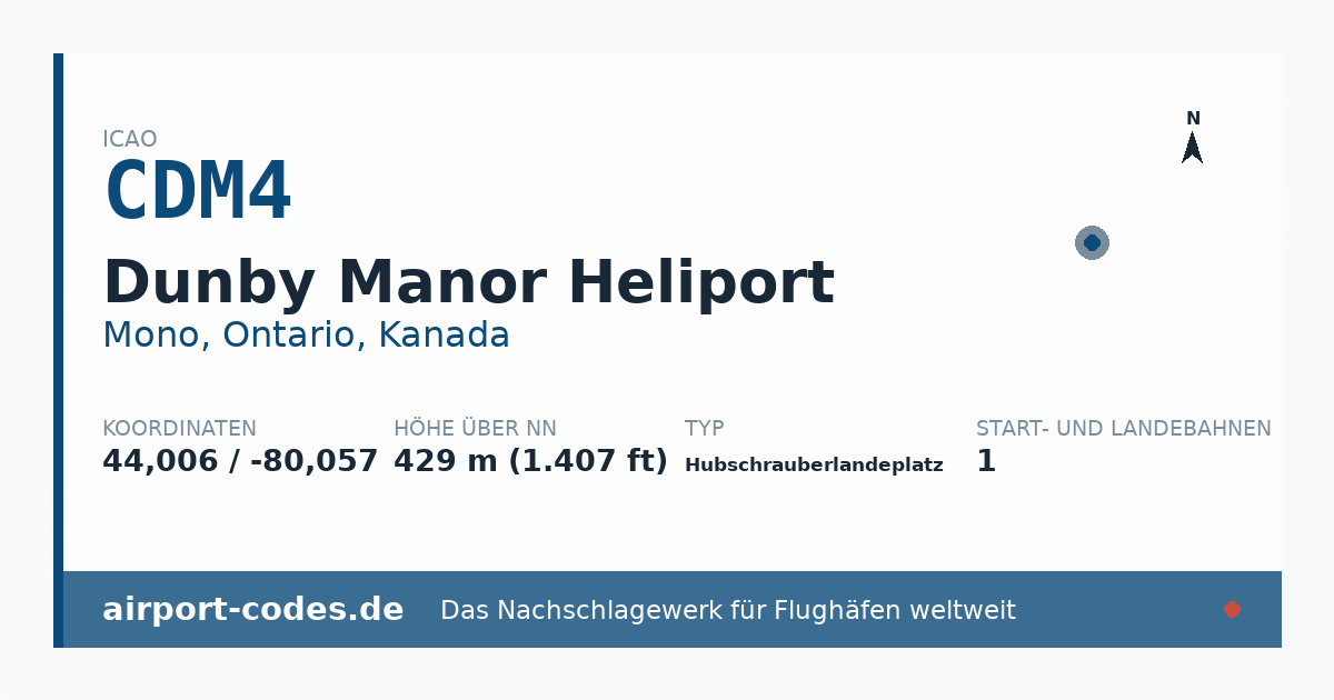 Generierte Übersichtsgrafik zum Flughafen Dunby Manor Heliport mit Codes, Koordinaten und Bahnenskizze