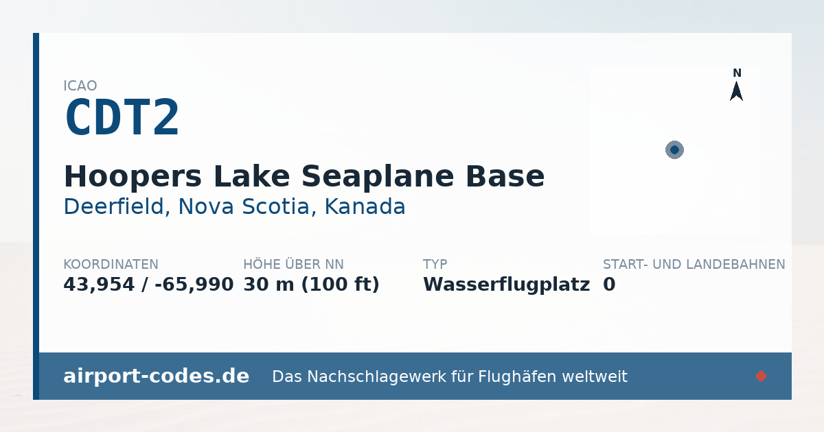 Generierte Übersichtsgrafik zum Flughafen Hoopers Lake Seaplane Base mit Codes, Koordinaten und Bahnenskizze