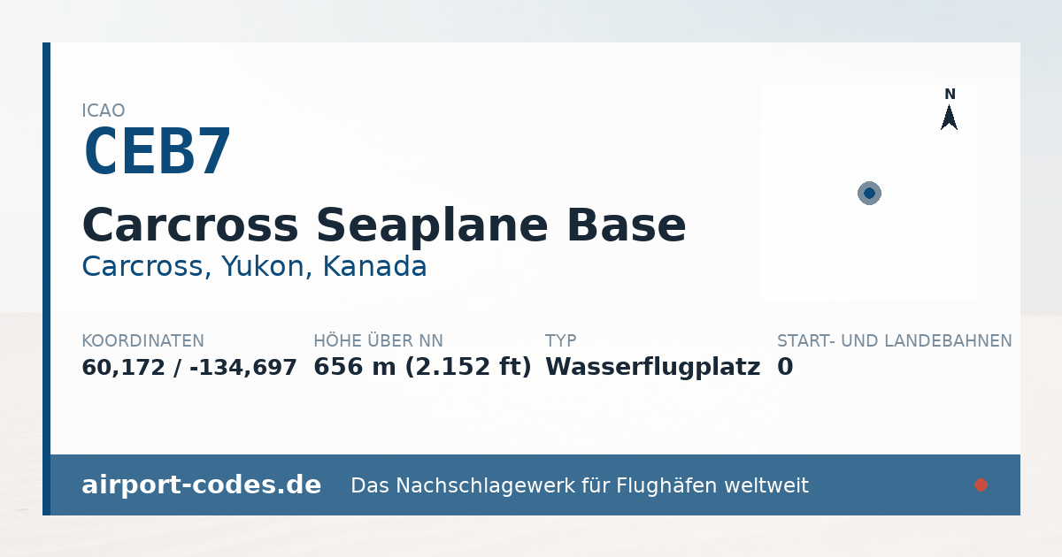 Generierte Übersichtsgrafik zum Flughafen Carcross Seaplane Base mit Codes, Koordinaten und Bahnenskizze