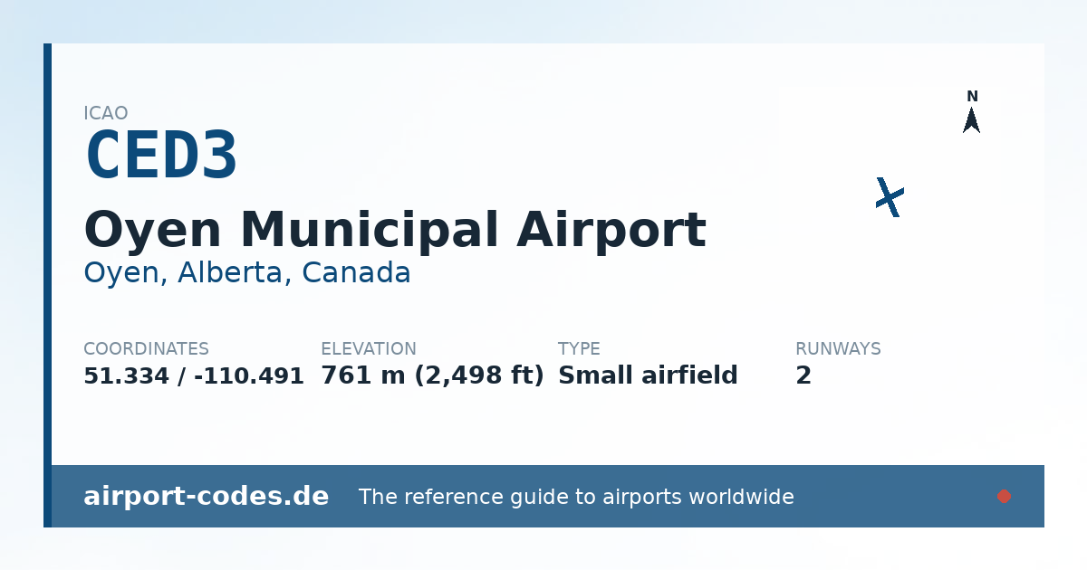 Generated summary graphic for Oyen Municipal Airport showing codes, coordinates and a runway sketch