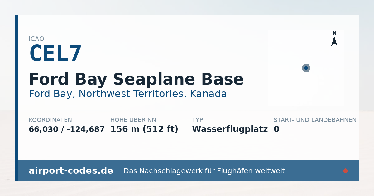 Generierte Übersichtsgrafik zum Flughafen Ford Bay Seaplane Base mit Codes, Koordinaten und Bahnenskizze