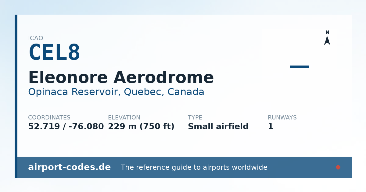Generated summary graphic for Eleonore Aerodrome showing codes, coordinates and a runway sketch