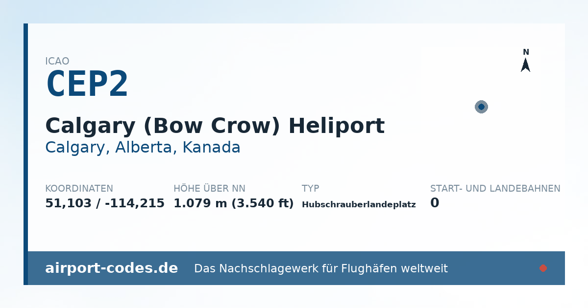 Generierte Übersichtsgrafik zum Flughafen Calgary (Bow Crow) Heliport mit Codes, Koordinaten und Bahnenskizze