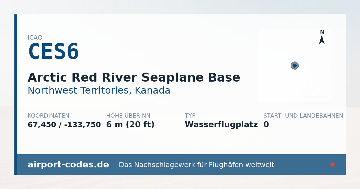 Generierte Übersichtsgrafik zum Flughafen Arctic Red River Seaplane Base mit Codes, Koordinaten und Bahnenskizze