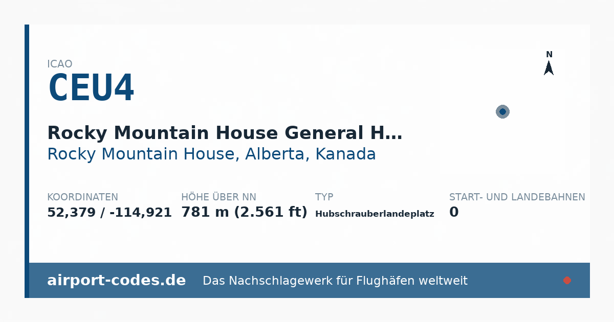 Generierte Übersichtsgrafik zum Flughafen Rocky Mountain House General Hospital Heliport mit Codes, Koordinaten und Bahnenskizze