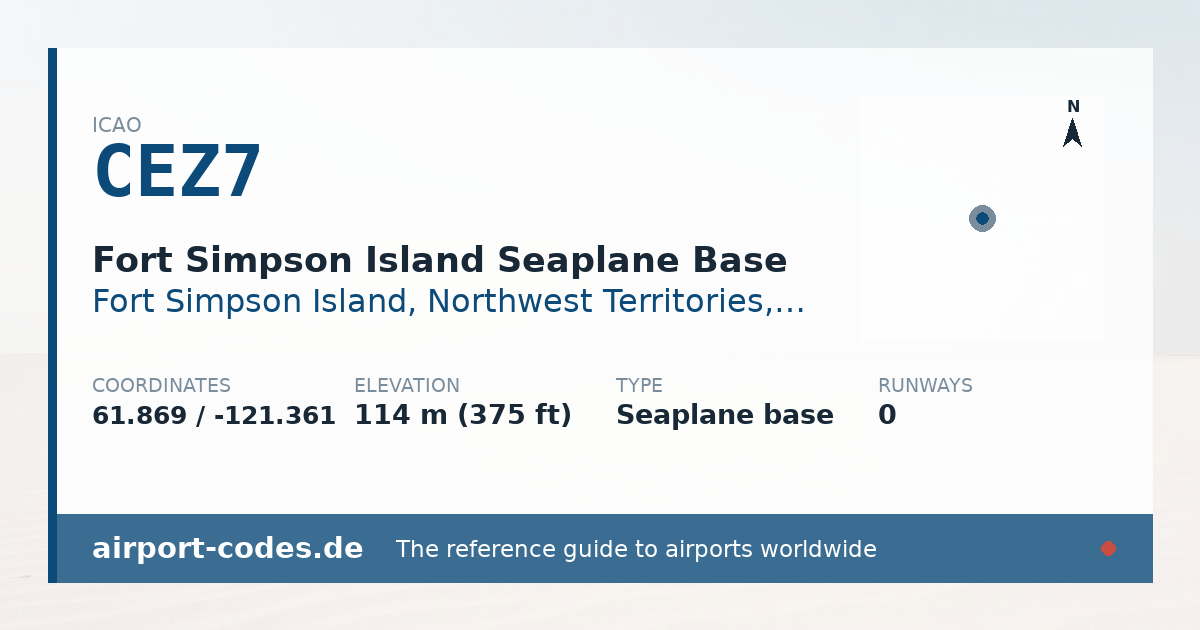 Generated summary graphic for Fort Simpson Island Seaplane Base showing codes, coordinates and a runway sketch