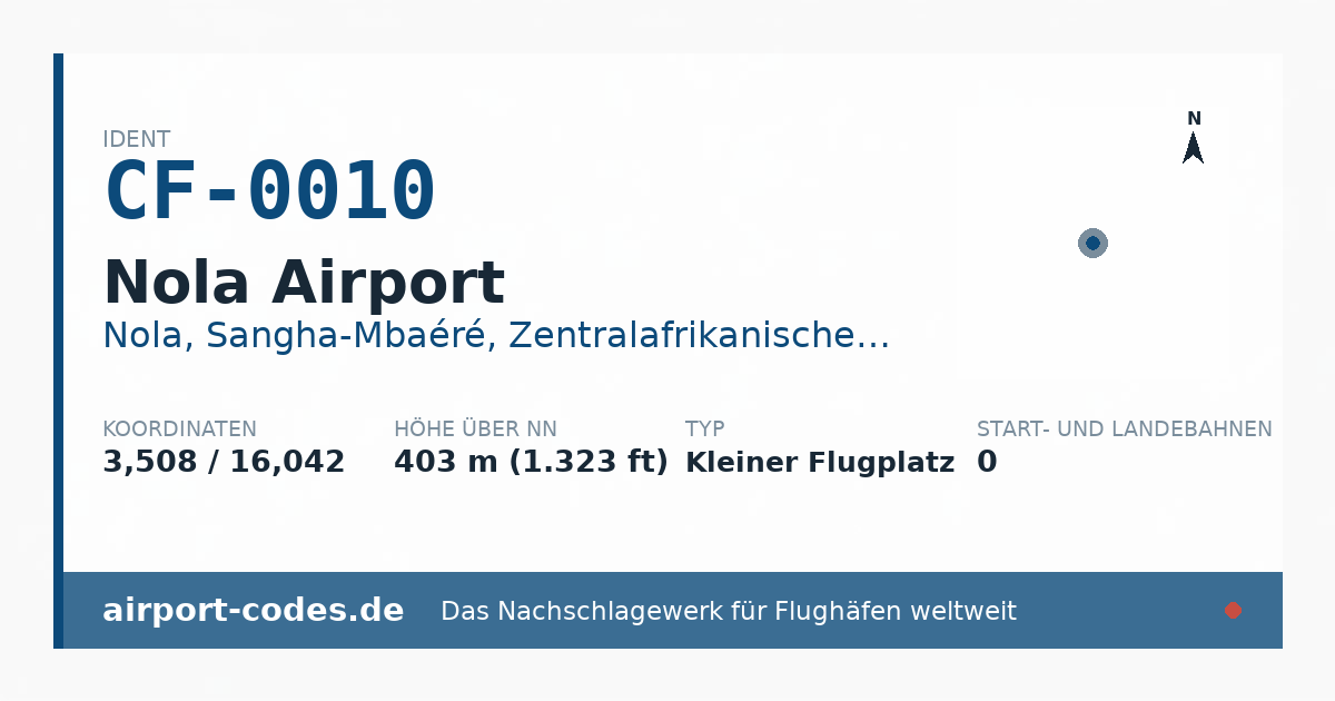 Generierte Übersichtsgrafik zum Flughafen Nola Airport mit Codes, Koordinaten und Bahnenskizze