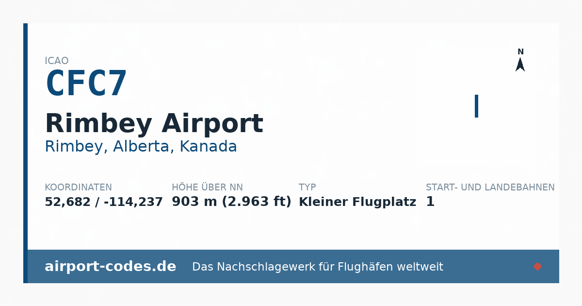 Generierte Übersichtsgrafik zum Flughafen Rimbey Airport mit Codes, Koordinaten und Bahnenskizze