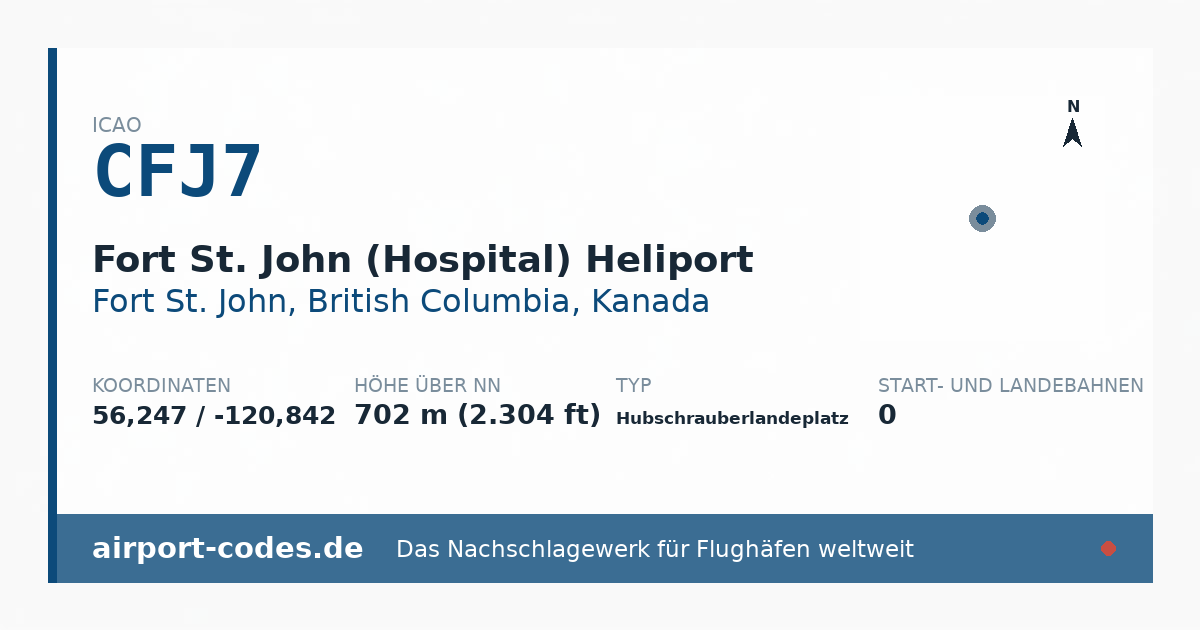 Generierte Übersichtsgrafik zum Flughafen Fort St. John (Hospital) Heliport mit Codes, Koordinaten und Bahnenskizze