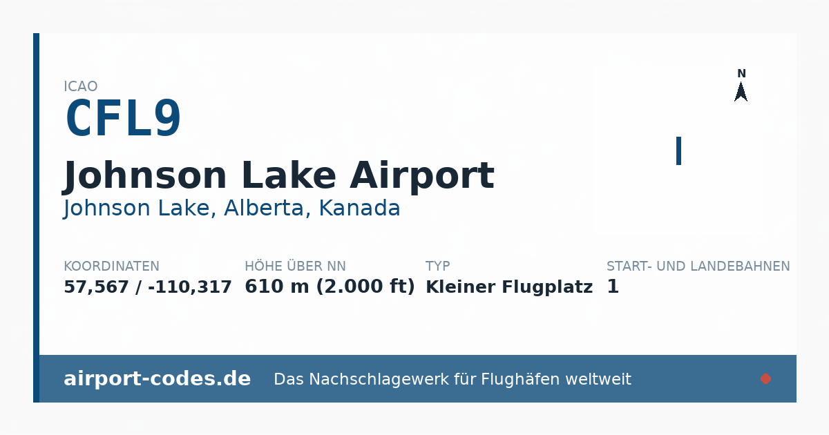Generierte Übersichtsgrafik zum Flughafen Johnson Lake Airport mit Codes, Koordinaten und Bahnenskizze