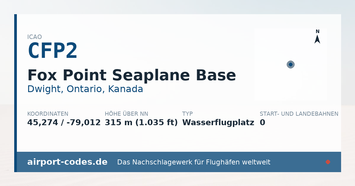 Generierte Übersichtsgrafik zum Flughafen Fox Point Seaplane Base mit Codes, Koordinaten und Bahnenskizze