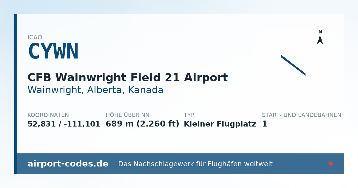 Generierte Übersichtsgrafik zum Flughafen CFB Wainwright Field 21 Airport mit Codes, Koordinaten und Bahnenskizze