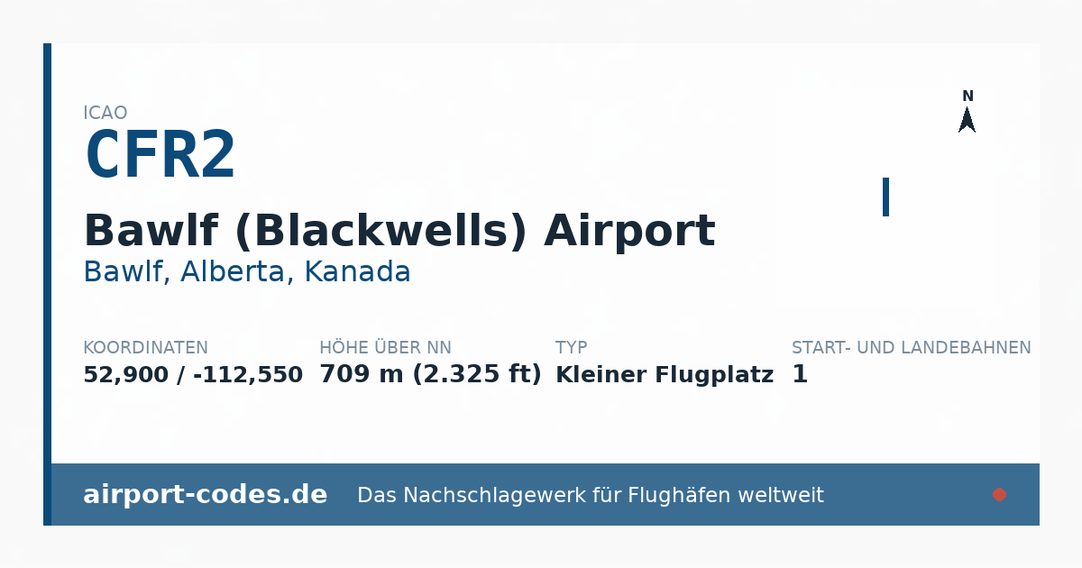 Generierte Übersichtsgrafik zum Flughafen Bawlf (Blackwells) Airport mit Codes, Koordinaten und Bahnenskizze