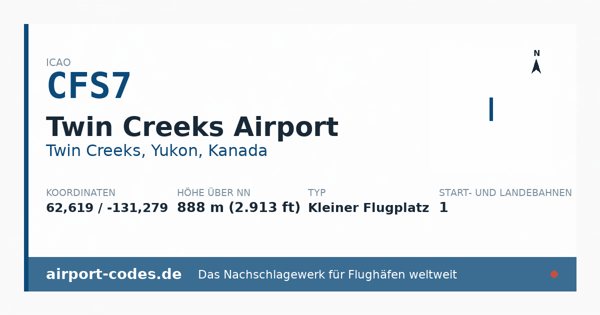 Generierte Übersichtsgrafik zum Flughafen Twin Creeks Airport mit Codes, Koordinaten und Bahnenskizze