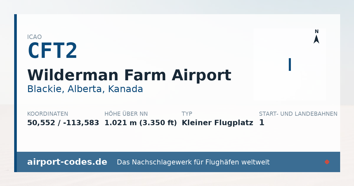 Generierte Übersichtsgrafik zum Flughafen Wilderman Farm Airport mit Codes, Koordinaten und Bahnenskizze