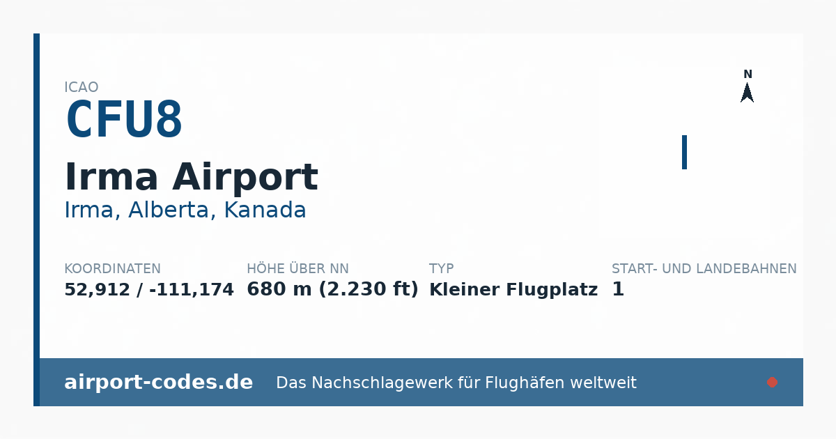 Generierte Übersichtsgrafik zum Flughafen Irma Airport mit Codes, Koordinaten und Bahnenskizze