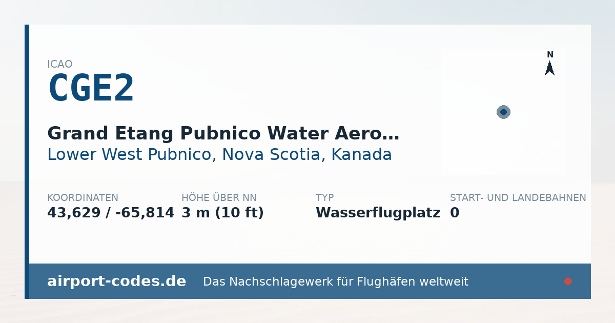 Generierte Übersichtsgrafik zum Flughafen Grand Etang Pubnico Water Aerodrome mit Codes, Koordinaten und Bahnenskizze