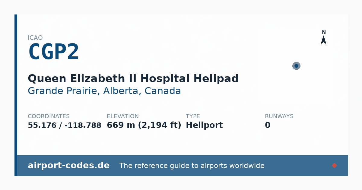 Generated summary graphic for Queen Elizabeth II Hospital Helipad showing codes, coordinates and a runway sketch