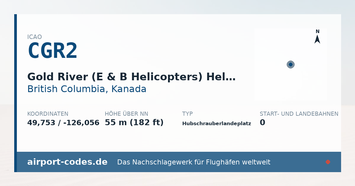 Generierte Übersichtsgrafik zum Flughafen Gold River (E & B Helicopters) Heliport mit Codes, Koordinaten und Bahnenskizze