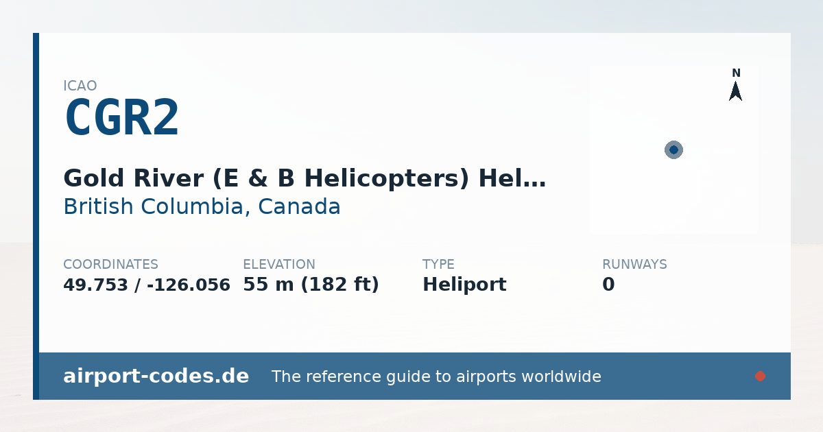 Generated summary graphic for Gold River (E & B Helicopters) Heliport showing codes, coordinates and a runway sketch