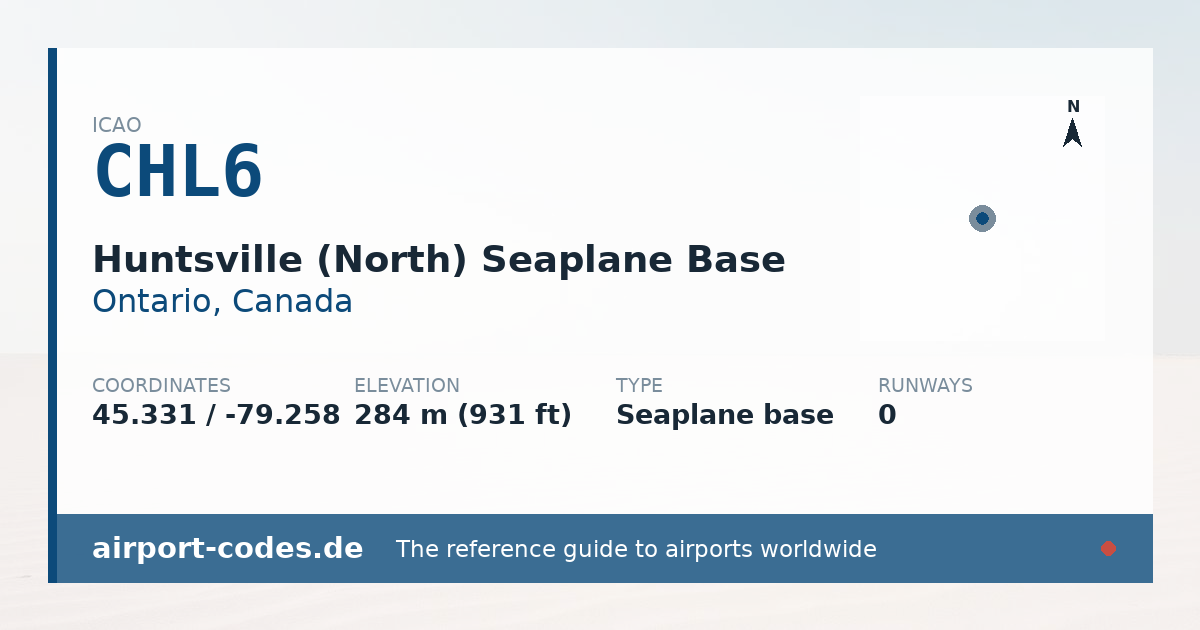 Generated summary graphic for Huntsville (North) Seaplane Base showing codes, coordinates and a runway sketch