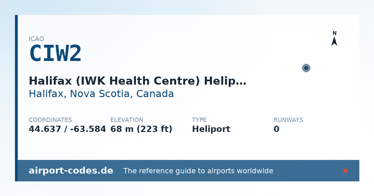 Generated summary graphic for Halifax (IWK Health Centre) Heliport showing codes, coordinates and a runway sketch