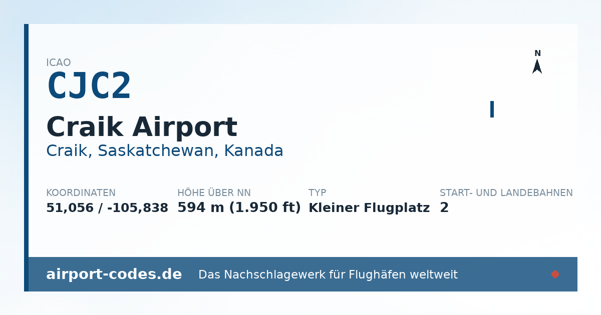 Generierte Übersichtsgrafik zum Flughafen Craik Airport mit Codes, Koordinaten und Bahnenskizze