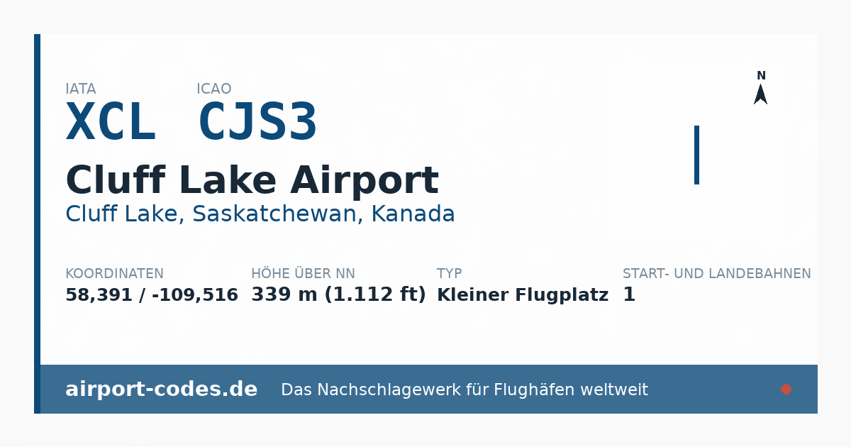 Generierte Übersichtsgrafik zum Flughafen Cluff Lake Airport mit Codes, Koordinaten und Bahnenskizze
