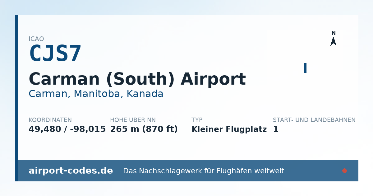 Generierte Übersichtsgrafik zum Flughafen Carman (South) Airport mit Codes, Koordinaten und Bahnenskizze