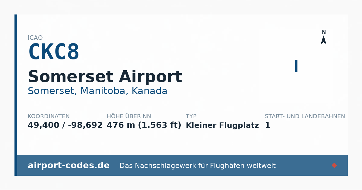 Generierte Übersichtsgrafik zum Flughafen Somerset Airport mit Codes, Koordinaten und Bahnenskizze