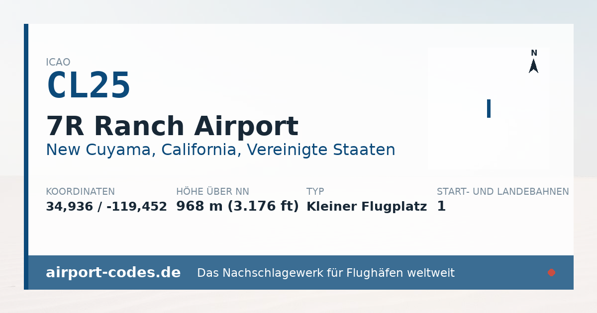 Generierte Übersichtsgrafik zum Flughafen 7R Ranch Airport mit Codes, Koordinaten und Bahnenskizze
