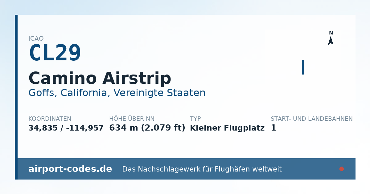 Generierte Übersichtsgrafik zum Flughafen Camino Airstrip mit Codes, Koordinaten und Bahnenskizze