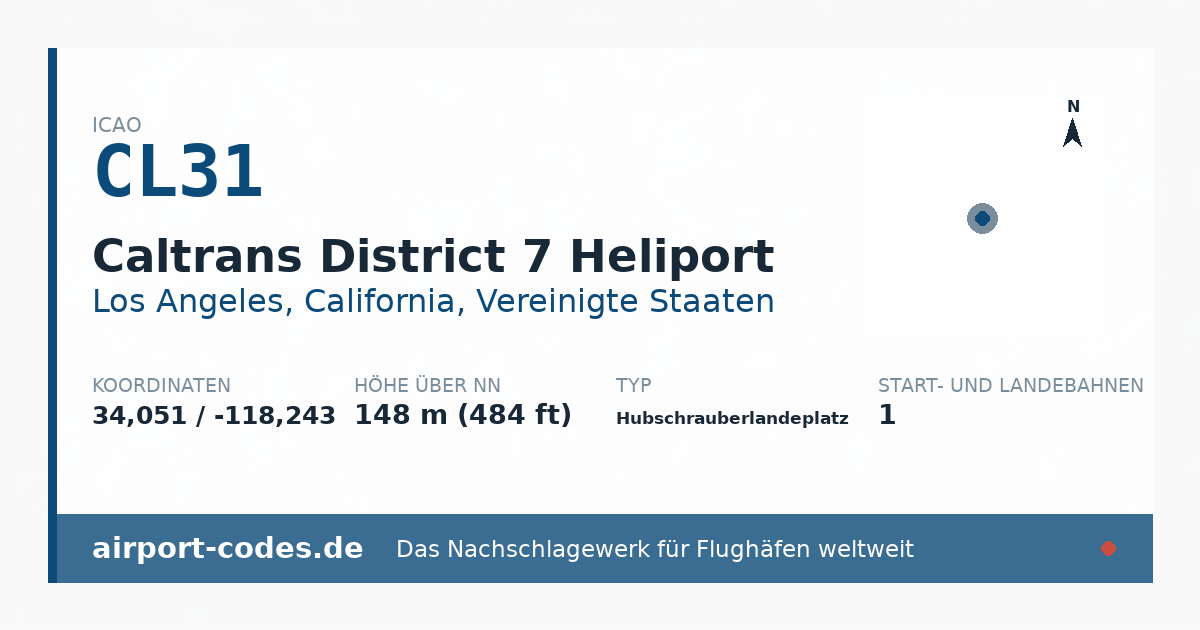 Generierte Übersichtsgrafik zum Flughafen Caltrans District 7 Heliport mit Codes, Koordinaten und Bahnenskizze
