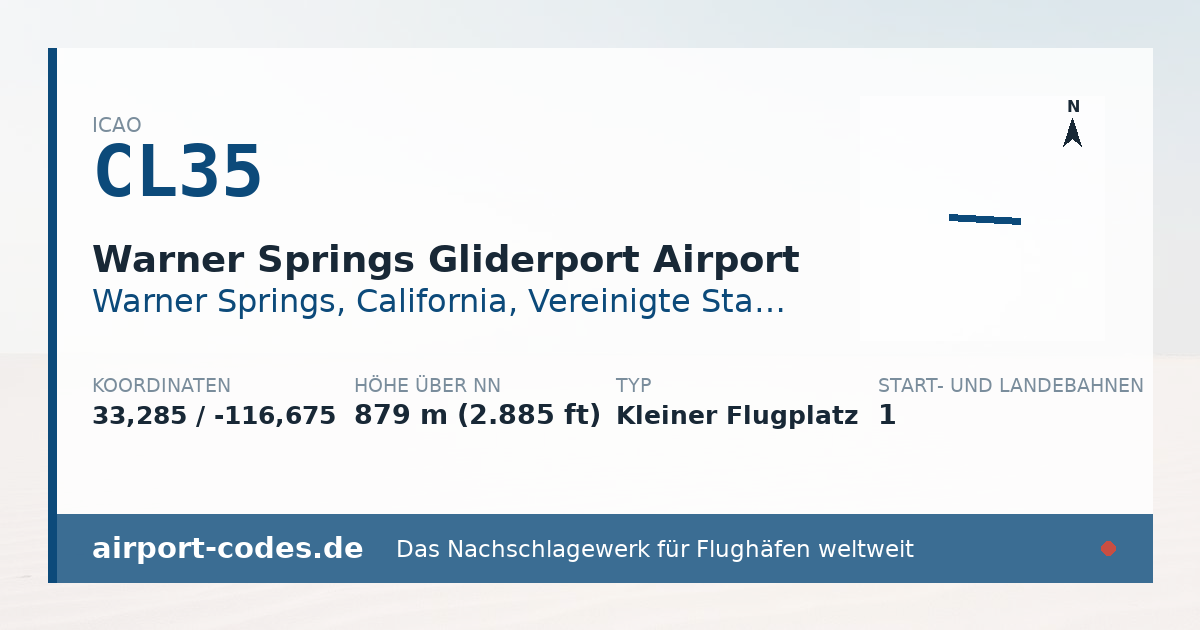 Generierte Übersichtsgrafik zum Flughafen Warner Springs Gliderport Airport mit Codes, Koordinaten und Bahnenskizze