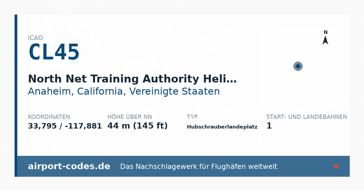 Generierte Übersichtsgrafik zum Flughafen North Net Training Authority Heliport mit Codes, Koordinaten und Bahnenskizze