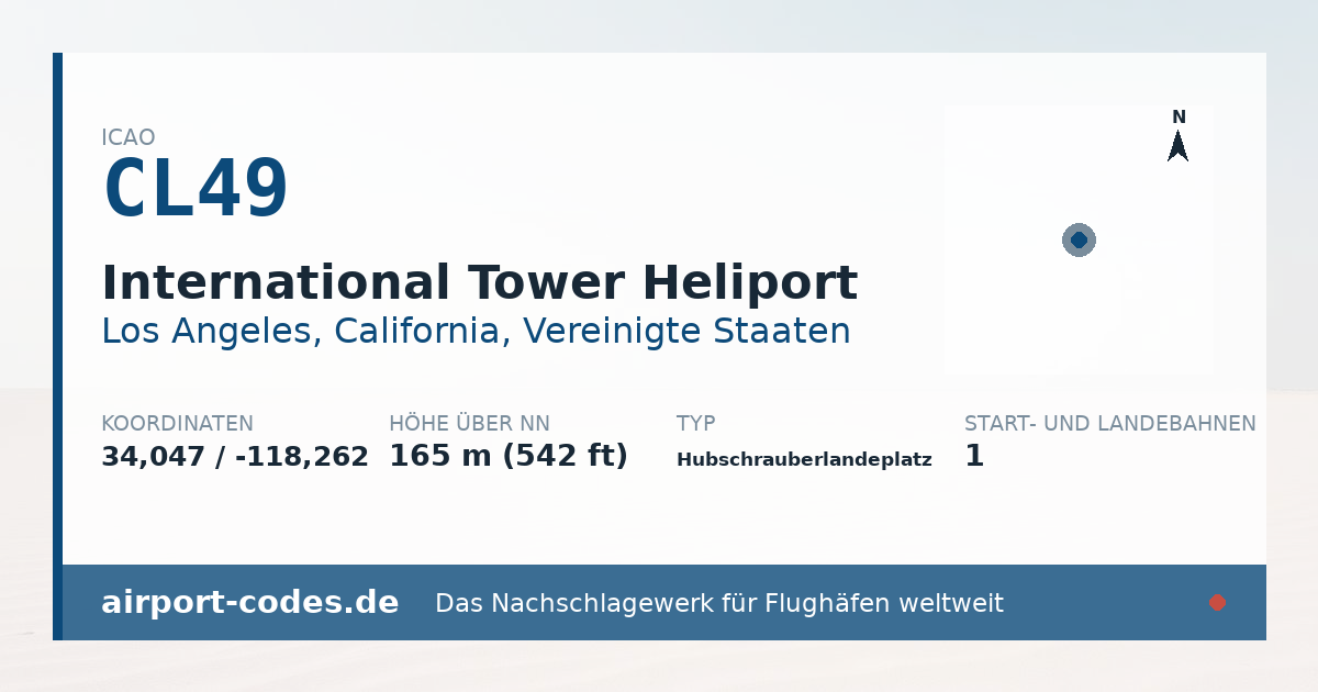 Generierte Übersichtsgrafik zum Flughafen International Tower Heliport mit Codes, Koordinaten und Bahnenskizze