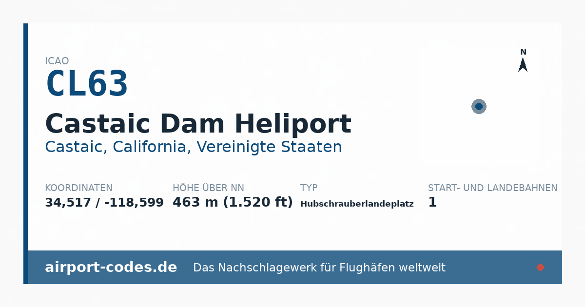 Generierte Übersichtsgrafik zum Flughafen Castaic Dam Heliport mit Codes, Koordinaten und Bahnenskizze