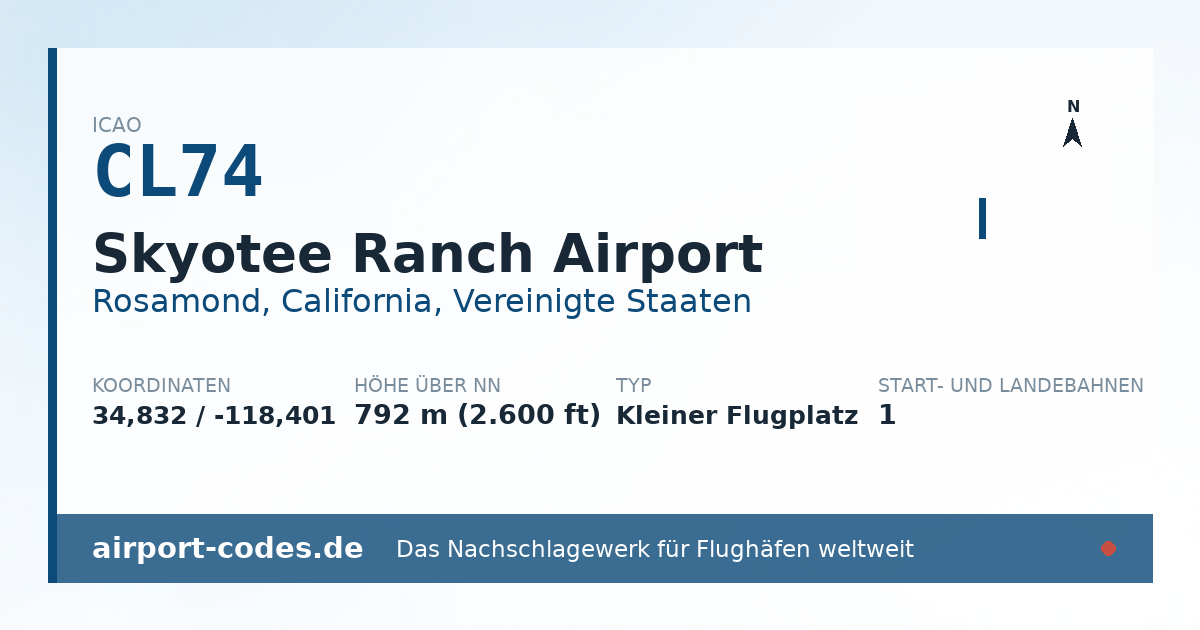 Generierte Übersichtsgrafik zum Flughafen Skyotee Ranch Airport mit Codes, Koordinaten und Bahnenskizze