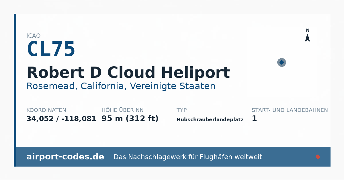 Generierte Übersichtsgrafik zum Flughafen Robert D Cloud Heliport mit Codes, Koordinaten und Bahnenskizze