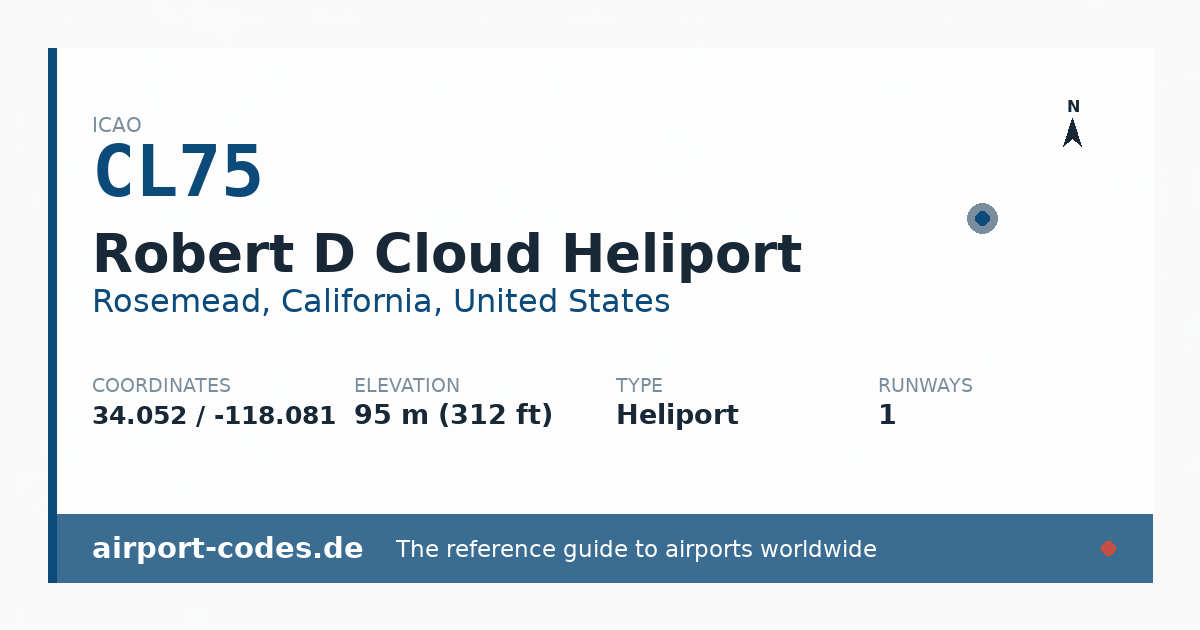 Generated summary graphic for Robert D Cloud Heliport showing codes, coordinates and a runway sketch
