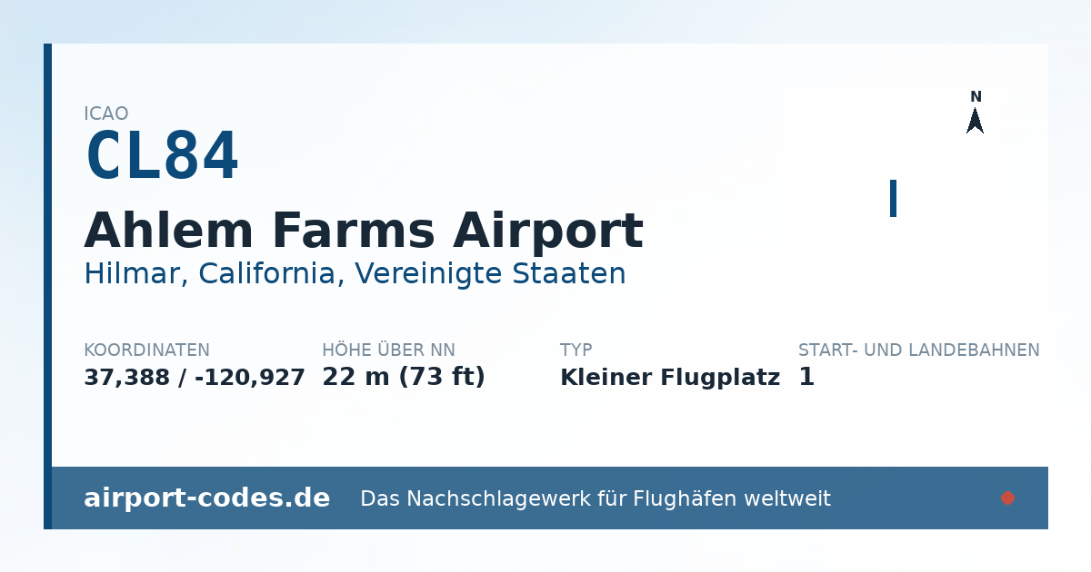 Generierte Übersichtsgrafik zum Flughafen Ahlem Farms Airport mit Codes, Koordinaten und Bahnenskizze