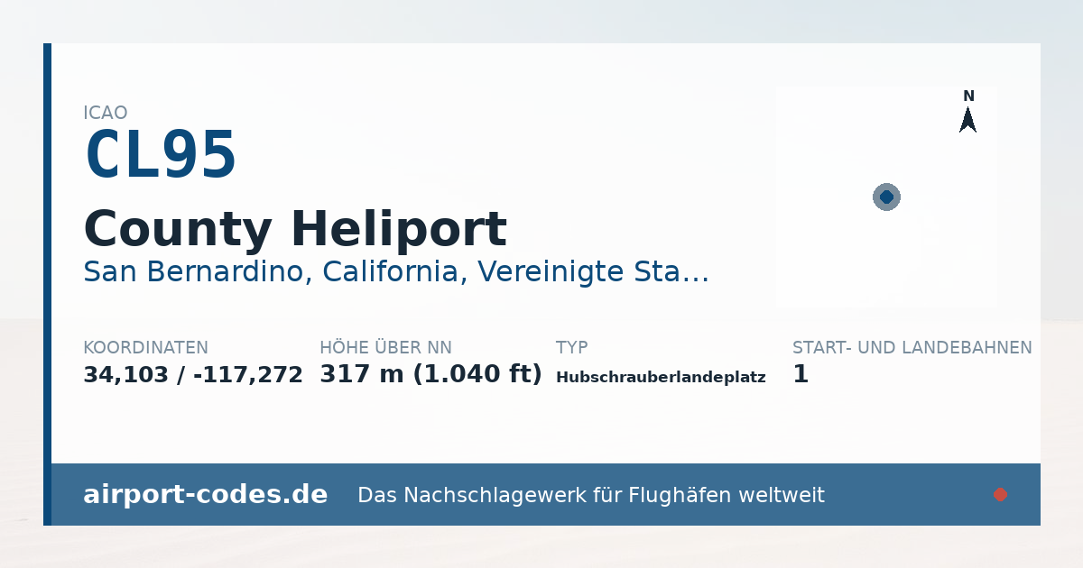 Generierte Übersichtsgrafik zum Flughafen County Heliport mit Codes, Koordinaten und Bahnenskizze