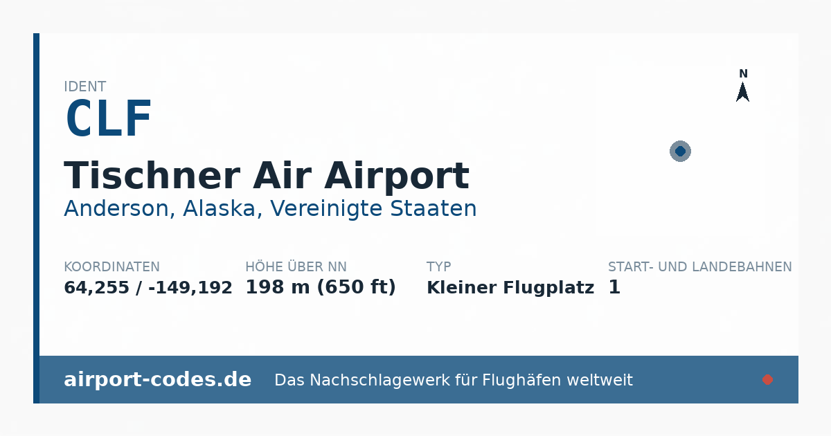 Generierte Übersichtsgrafik zum Flughafen Tischner Air Airport mit Codes, Koordinaten und Bahnenskizze