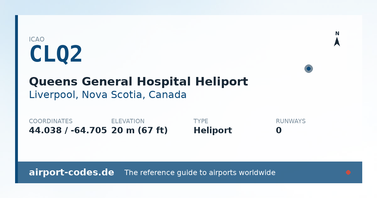 Generated summary graphic for Queens General Hospital Heliport showing codes, coordinates and a runway sketch