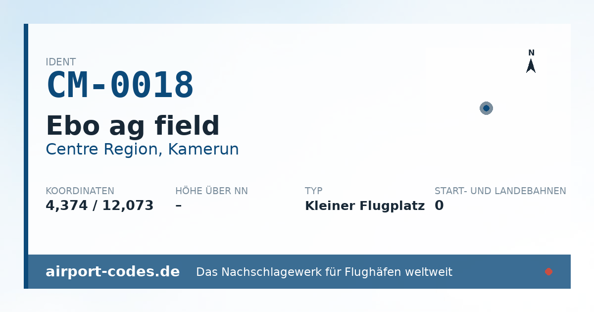 Generierte Übersichtsgrafik zum Flughafen Ebo ag field mit Codes, Koordinaten und Bahnenskizze