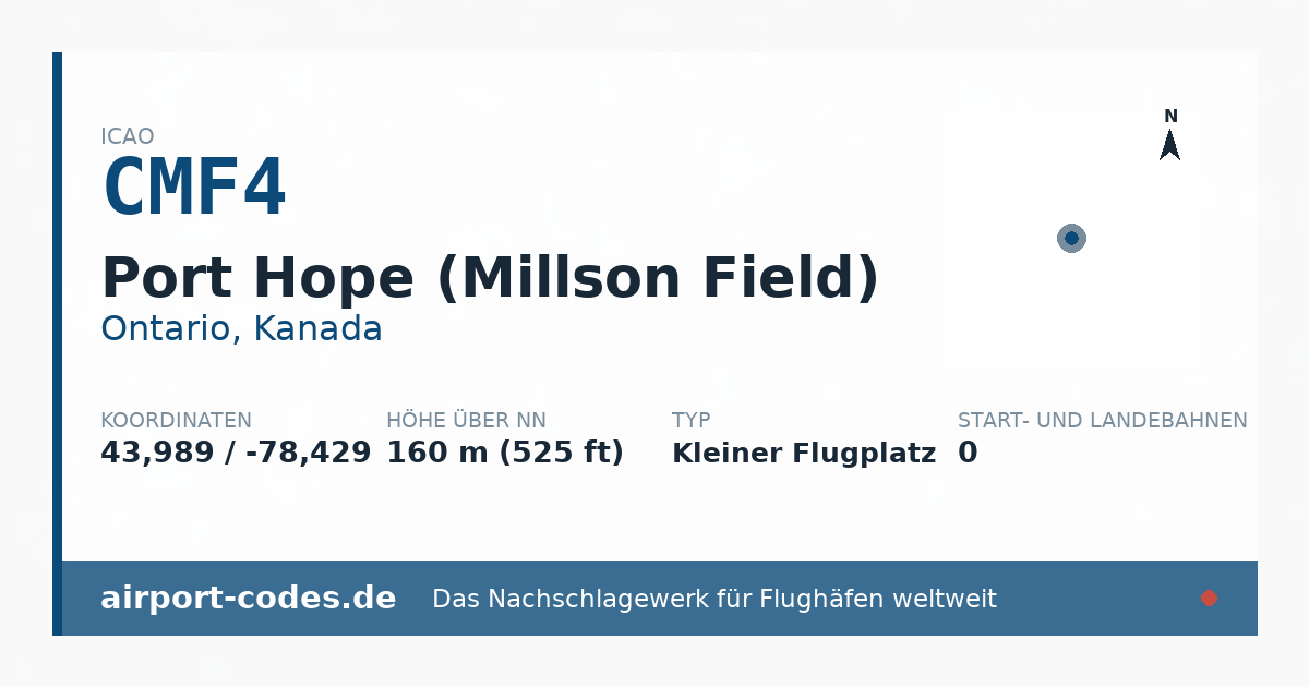 Generierte Übersichtsgrafik zum Flughafen Port Hope (Millson Field) mit Codes, Koordinaten und Bahnenskizze
