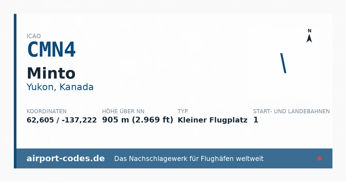 Generierte Übersichtsgrafik zum Flughafen Minto mit Codes, Koordinaten und Bahnenskizze