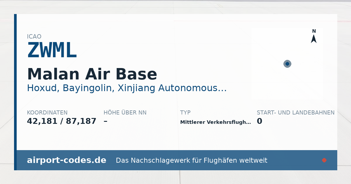 Generierte Übersichtsgrafik zum Flughafen Malan Air Base mit Codes, Koordinaten und Bahnenskizze