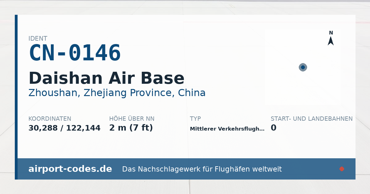 Generierte Übersichtsgrafik zum Flughafen Daishan Air Base mit Codes, Koordinaten und Bahnenskizze