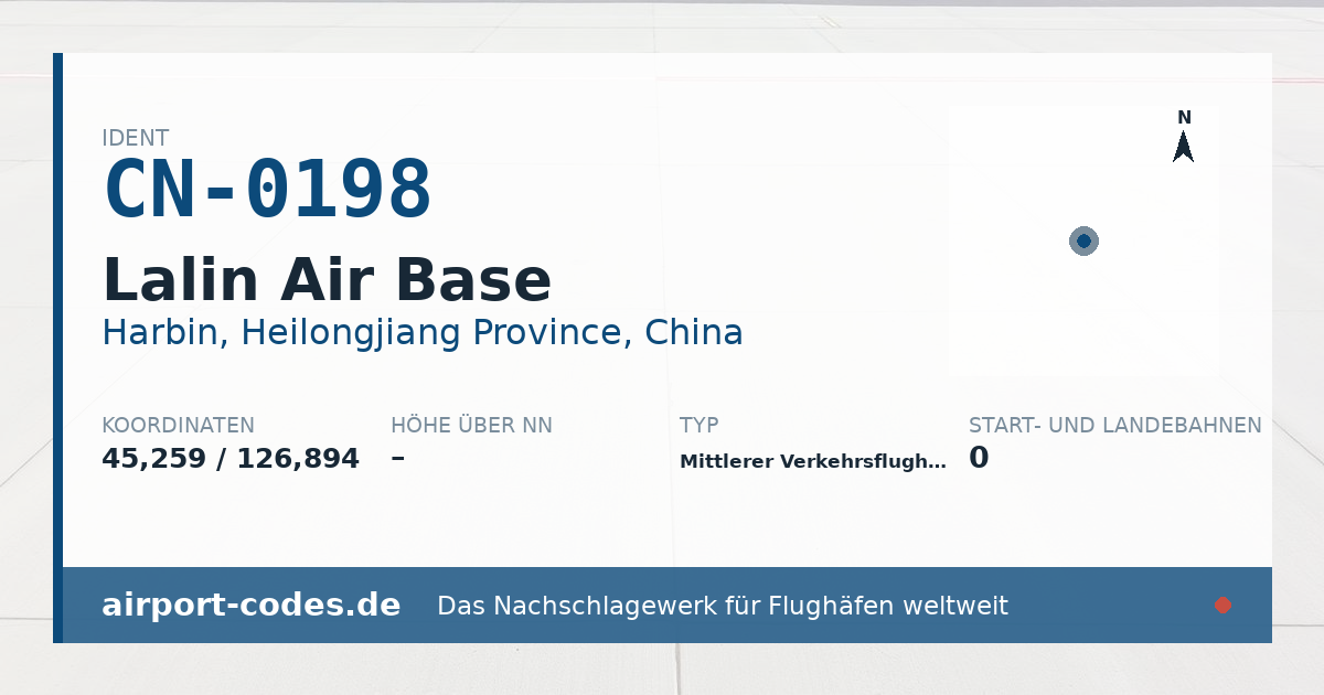 Generierte Übersichtsgrafik zum Flughafen Lalin Air Base mit Codes, Koordinaten und Bahnenskizze